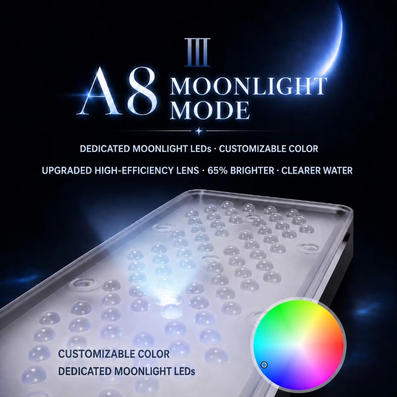 AIPAI A8 III-serie A8SE/A8 Pro - Aquarium Light recensie en prijs