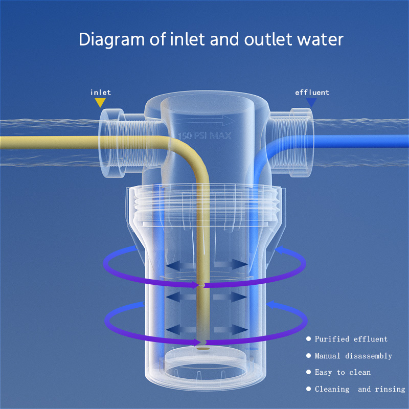 1/2 inch, binnen- en buitendra - Fish Tank Filter recensie en prijs
